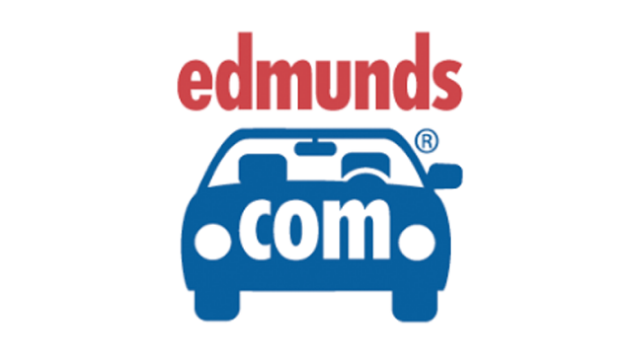 Edmunds Motorcycle Book Value | Reviewmotors.co